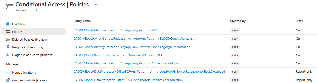 Conditional Access Framework dans Entra ID
